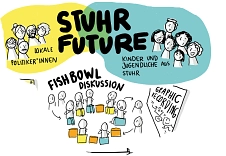 JUKU - Kreatives Zukunftslabor